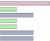 Daily Symptom Chart, Cycle Symptom Summary