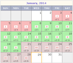 Calendar Method Safe Days Chart Tagalog