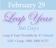 Leap Year Age Chart