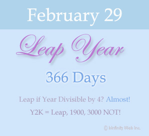 Calculating Leap Year