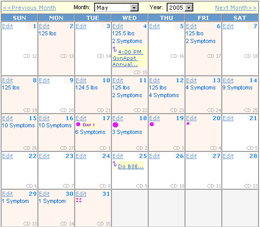 Menstrual Calendar at MyMonthlyCycles.com