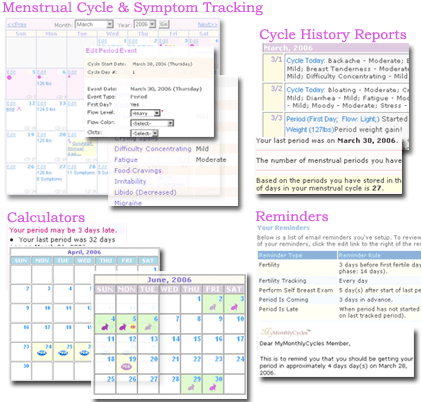 Menstrual and fertility tracking calendar at MyMonthlyCycles.com