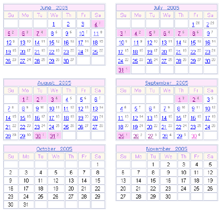 Period and Menstrual Cycle Tracker FAQs