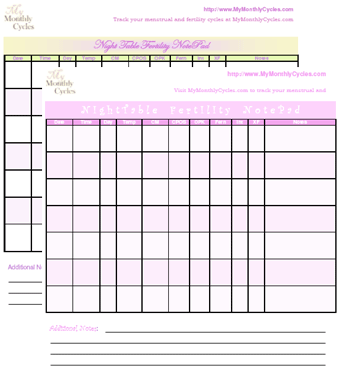 Fertility notepads to record BBT and other fertility indicators