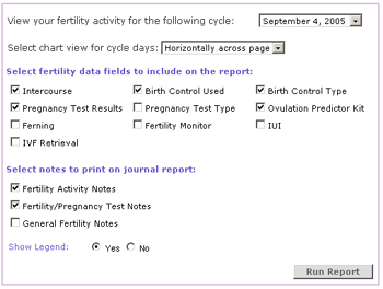 Customize your fertility chart and report